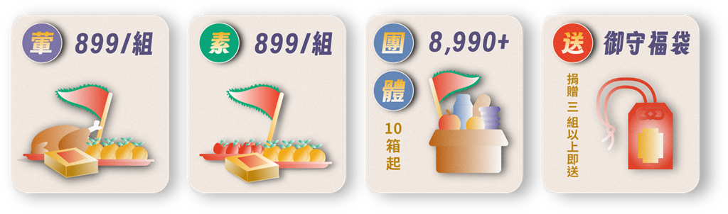 葷素供品方案內容示意圖